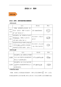 易错点15  概率（学生版） (182)