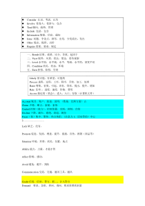 星火英语2000高频词