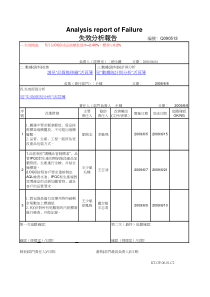 异常分析报告格式