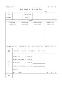 16检验检测机构人员能力确认表