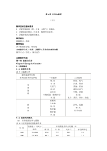 化学与能源1