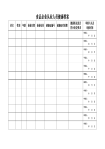 食品企业从业人员健康档案