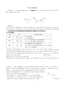 高中物理传送带模型总结