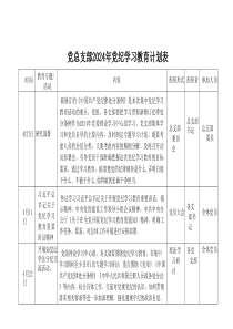 党纪学习教育学习计划安排表格