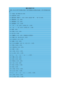 播音主持的练声方法