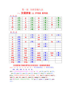 汉语拼音——声母-韵母全表