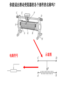 滑动变阻器的分压、限流接法