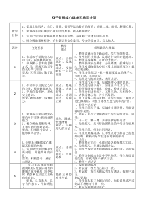 5次双手前抛实心球单元教学计划