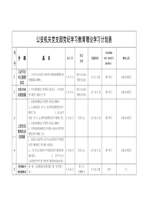 公安机关党支部党纪学习教育理论学习计划表