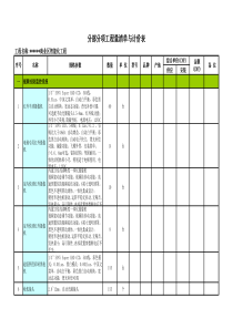 视频安防监控系统-清单