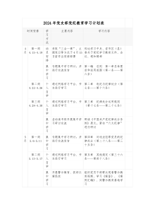 2024年党支部党纪教育学习计划表