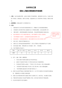 招商人员量化考核标准