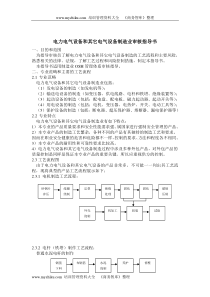 电力电气设备和其它电气设备制造业