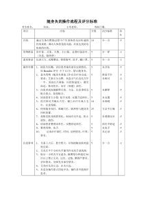 艾灸(随身灸)操作流程及评分标准