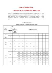 空间点群