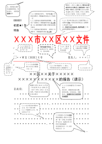 新国标-公文格式-图解(GB-T-9704-2012)