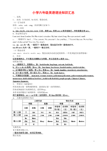 小学六年级英语语法知识汇总