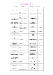 暖通工程、管道工程图形符号(1)