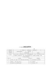 电力集团某大型电气配件企业人力资源专员岗位说明书