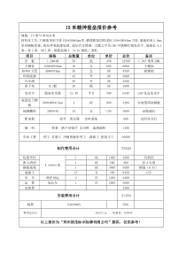 精神堡垒报价方案-郑州精神堡垒价格