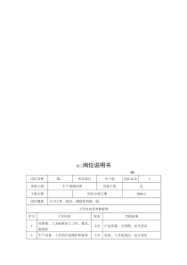 电力集团某大型电气配件企业刨工岗位说明书