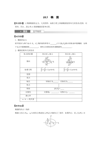 第8章　§8.5　椭　圆 (11)