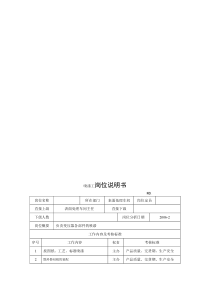 电力集团某大型电气配件企业喷漆工岗位说明书