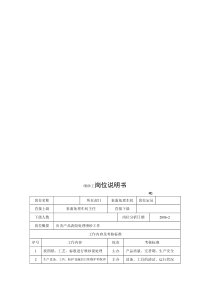 电力集团某大型电气配件企业喷砂工岗位说明书