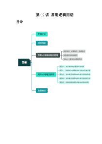第02讲 常用逻辑用语（五大题型）（讲义）（原卷版）