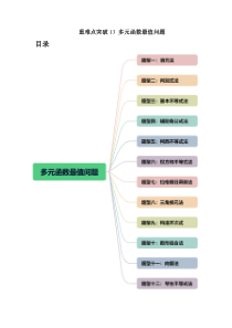 重难点突破13 多元函数最值问题（十二大题型）（解析版）