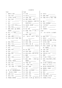 人教版九年级英语单词测试