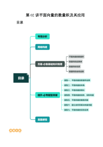 第02讲 平面向量的数量积及其应用（七大题型）（讲义）（原卷版）