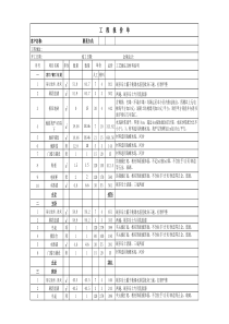 装修施工报价单样本