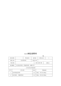 电力集团某大型电气配件企业情报员岗位说明书