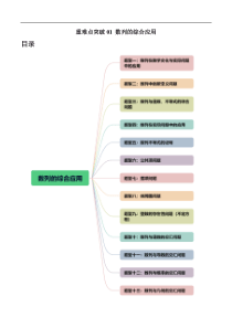 重难点突破01 数列的综合应用 （十三大题型）（原卷版）