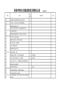 培训学校安全隐患排查及整改记录