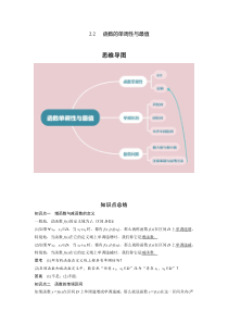 专题2.2 函数的单调性与最值（解析版）