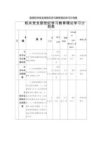 县局机关党支部党纪学习教育理论学习计划表