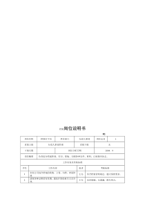 电力集团某大型电气配件企业档案员岗位说明书