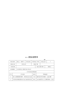 电力集团某大型电气配件企业浇注工岗位说明书