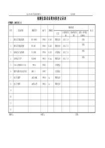 质量体系文件-检测仪器设备期间核查记录表