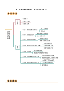 4.1 导数的概念及其意义、导数的运算（精讲）（学生版）