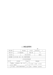 电力集团某大型电气配件企业磨工岗位说明书