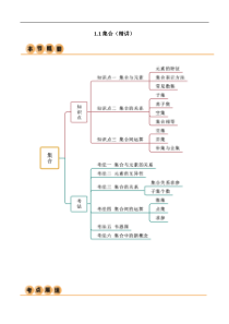 1.1 集合（精讲）（学生版）