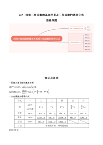 专题4.2   同角三角函数的基本关系及三角函数的诱导公式（解析版）