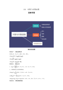 专题2.5 对数与对数函数（解析版）