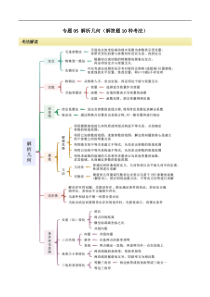 专题05 解析几何（解答题10种考法）讲义（解析版）