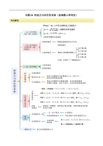 专题04 恒成立与存在性求参（选填题6种考法）（解析版）