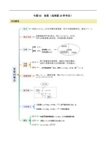 专题02  复数（选填题10种考法）（解析版）