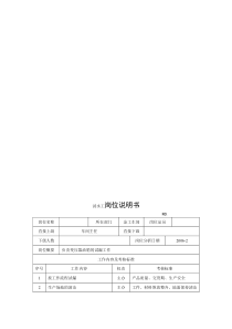 电力集团某大型电气配件企业试水工岗位说明书